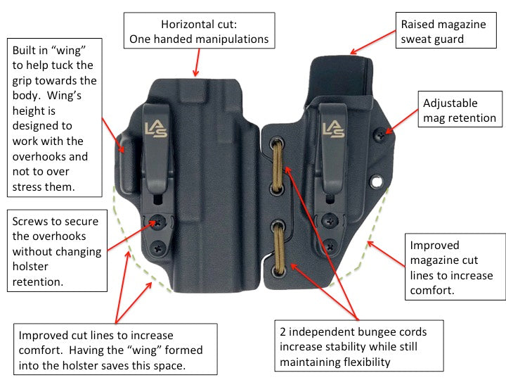 Ronin 3 0 Glock 43 43x 48 Iwb Appendix Carry Rigg Las Concealment Lasconcealment