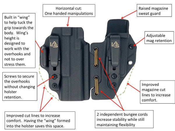 LAS Concealment holster plus mag appendix rig