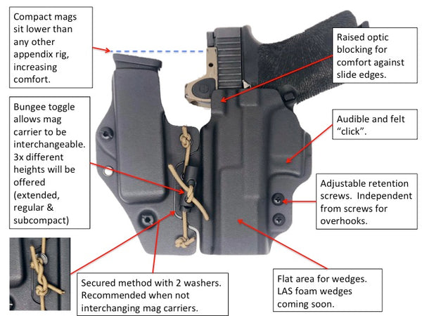 LAS Concealment holster and mag carrier sidecar