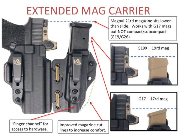 LAS Concealment Ronin 3.0 sidecar appendix rig